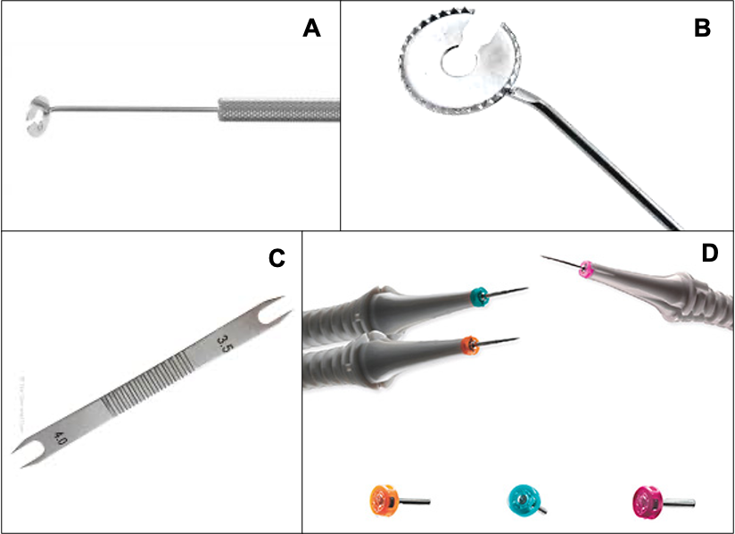 Alcon vitrectomy instruments used how to change the anount for healthcare credits applied